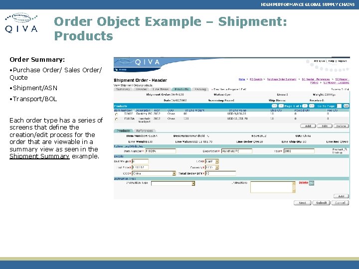 HIGH PERFORMANCE GLOBAL SUPPLY CHAINS Order Object Example – Shipment: Products Order Summary: •