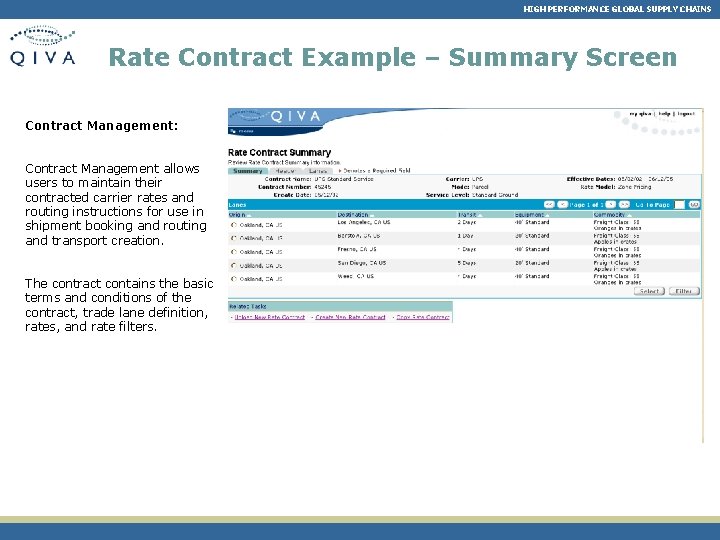 HIGH PERFORMANCE GLOBAL SUPPLY CHAINS Rate Contract Example – Summary Screen Contract Management: Contract