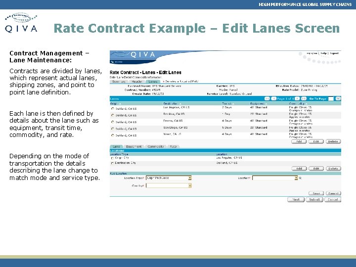 HIGH PERFORMANCE GLOBAL SUPPLY CHAINS Rate Contract Example – Edit Lanes Screen Contract Management