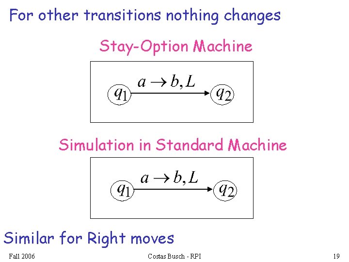 For other transitions nothing changes Stay-Option Machine Simulation in Standard Machine Similar for Right