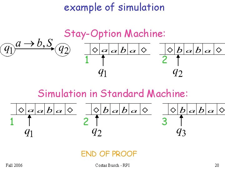 example of simulation Stay-Option Machine: 1 2 Simulation in Standard Machine: 1 2 3