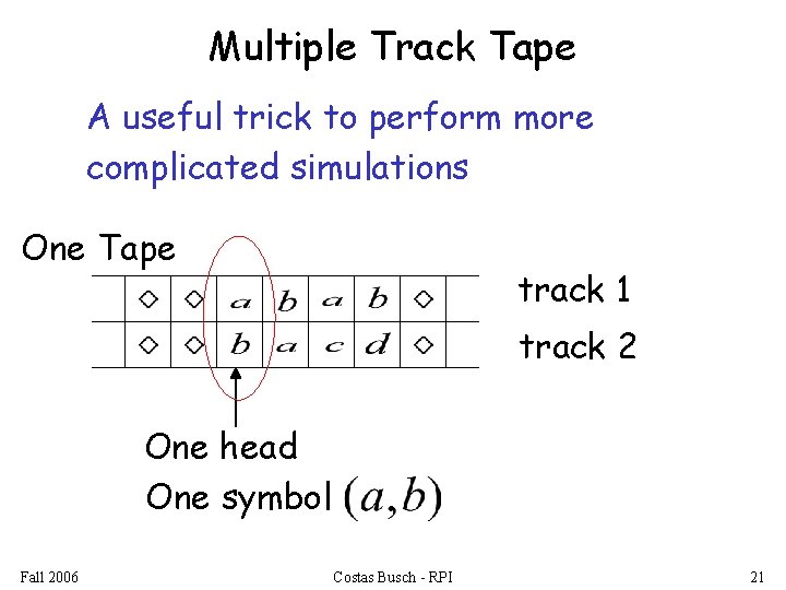 Multiple Track Tape A useful trick to perform more complicated simulations One Tape track