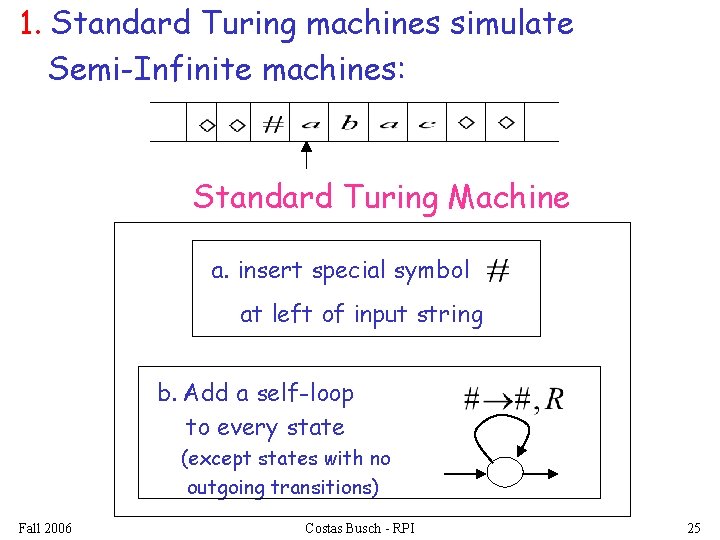 1. Standard Turing machines simulate Semi-Infinite machines: Standard Turing Machine a. insert special symbol