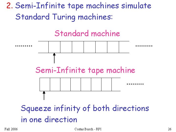 2. Semi-Infinite tape machines simulate Standard Turing machines: . . Standard machine . .