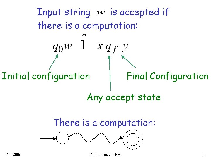 Input string is accepted if there is a computation: Initial configuration Final Configuration Any