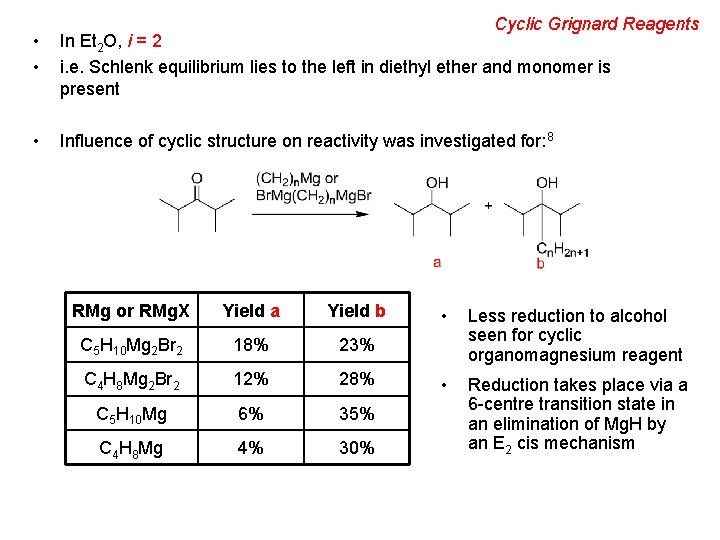 Cyclic Grignard Reagents • • In Et 2 O, i = 2 i. e.