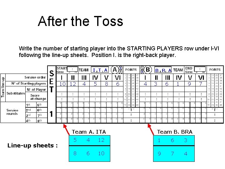 After the Toss Write the number of starting player into the STARTING PLAYERS row