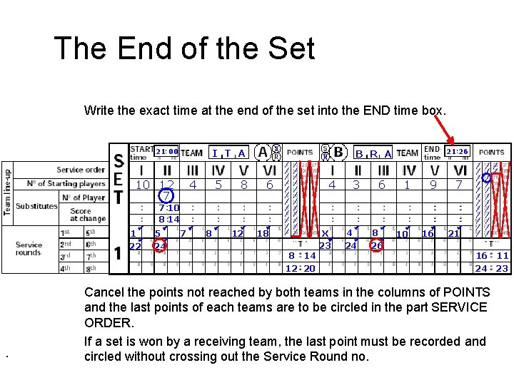 The End of the Set Write the exact time at the end of the