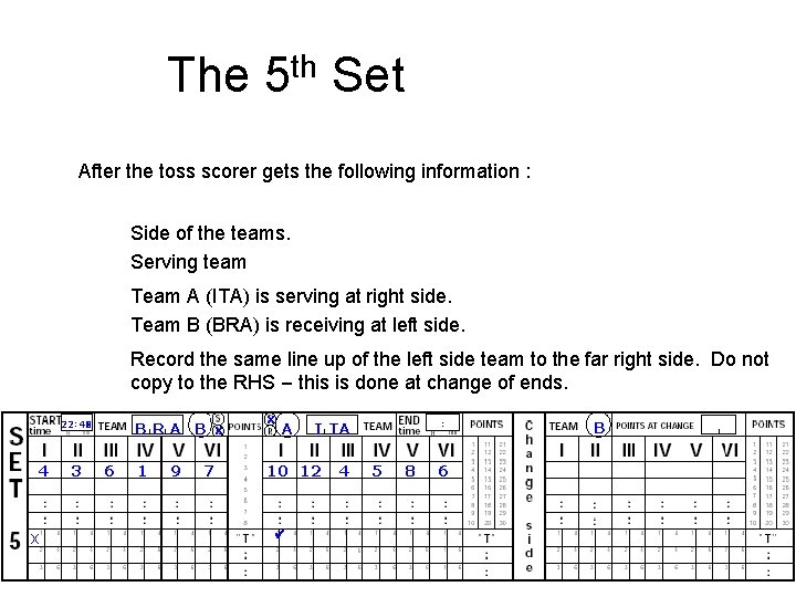 The 5 th Set After the toss scorer gets the following information : Side