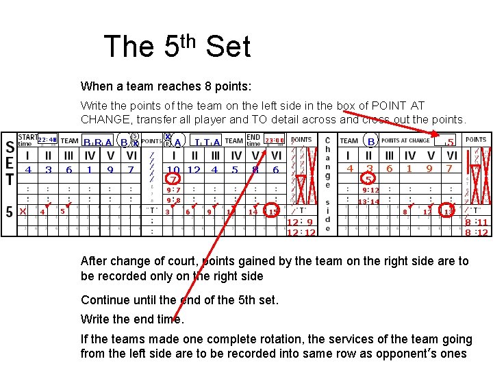 The 5 th Set When a team reaches 8 points: Write the points of