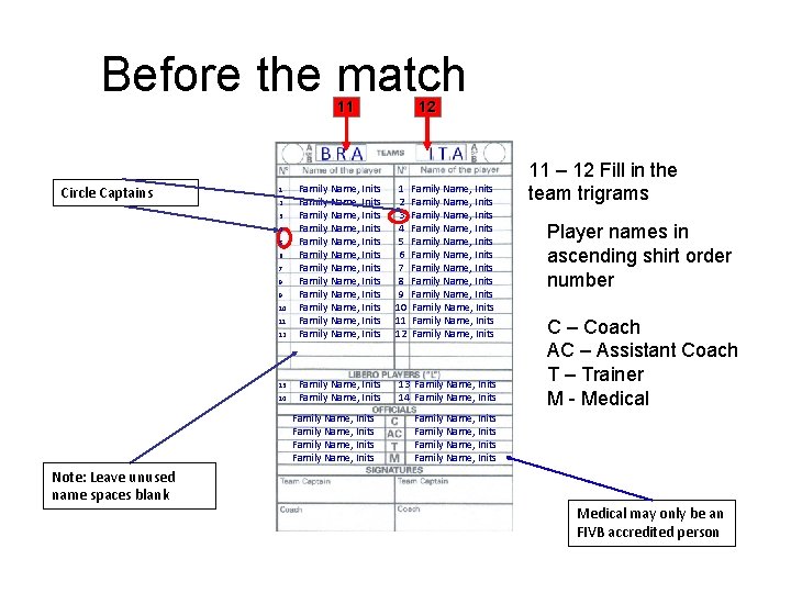 Before the match 11 Circle Captains 1 2 3 4 5 6 7 8
