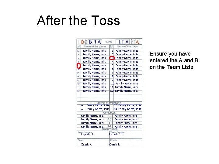 After the Toss B A Family Name, Inits Family Name, Inits Family Name, Inits