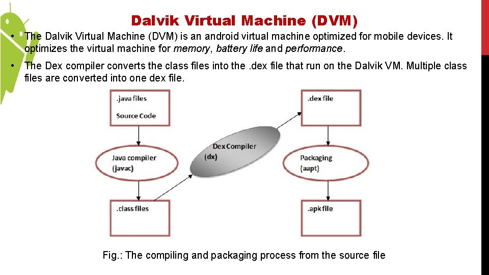 Dalvik Virtual Machine (DVM) • The Dalvik Virtual Machine (DVM) is an android virtual