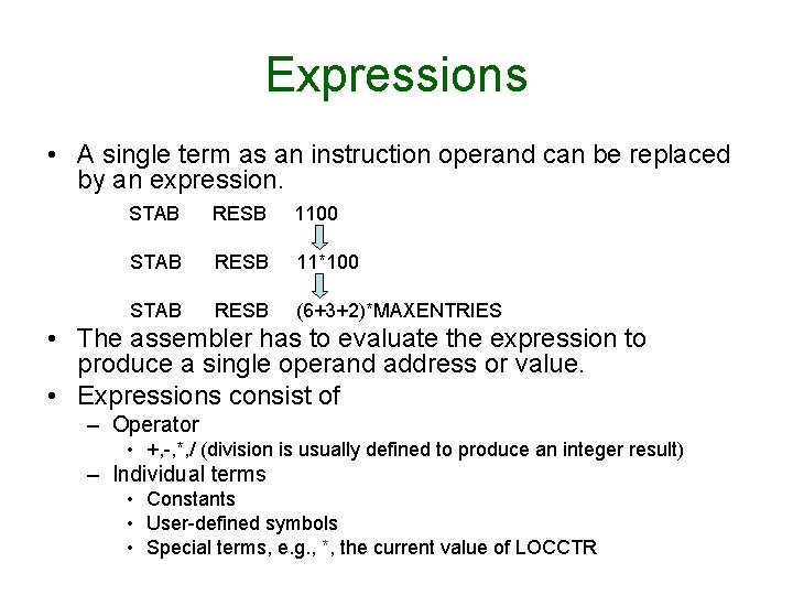 Expressions • A single term as an instruction operand can be replaced by an Expressions • A single term as an instruction operand can be replaced by an