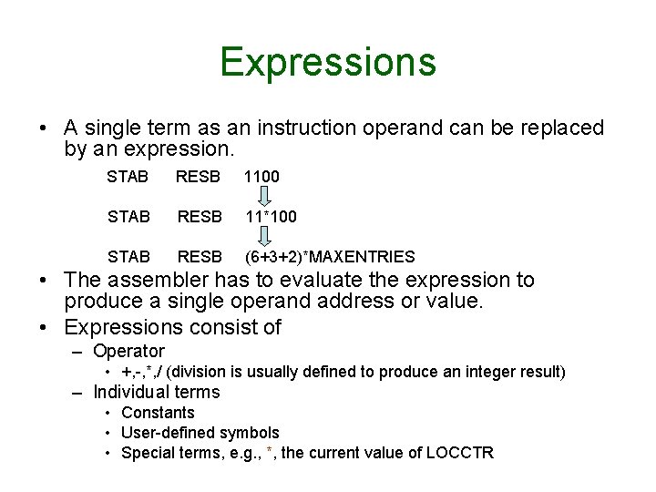 Expressions • A single term as an instruction operand can be replaced by an