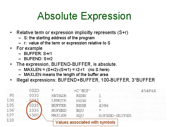 Absolute Expression • Relative term or expression implicitly represents (S+r) – S: the starting Absolute Expression • Relative term or expression implicitly represents (S+r) – S: the starting