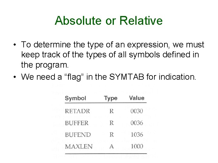 Absolute or Relative • To determine the type of an expression, we must keep