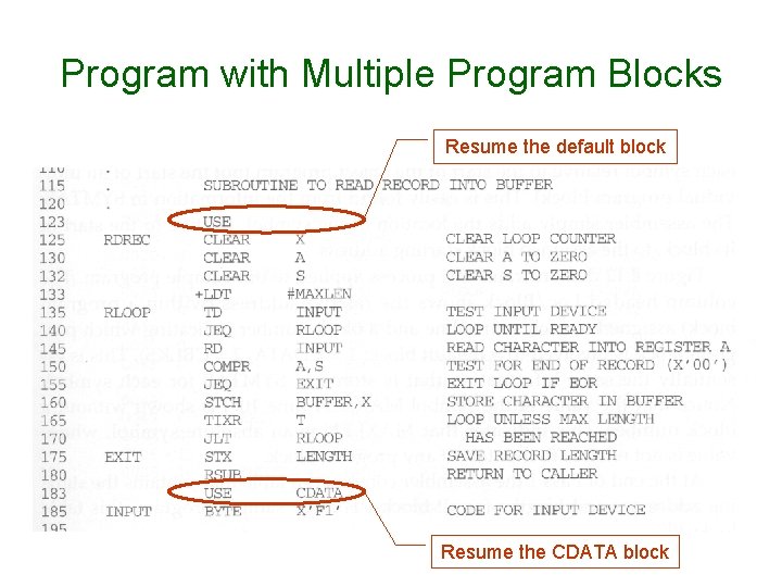 Program with Multiple Program Blocks Resume the default block Resume the CDATA block 