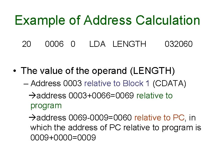 Example of Address Calculation 20 0006 0 LDA LENGTH 032060 • The value of