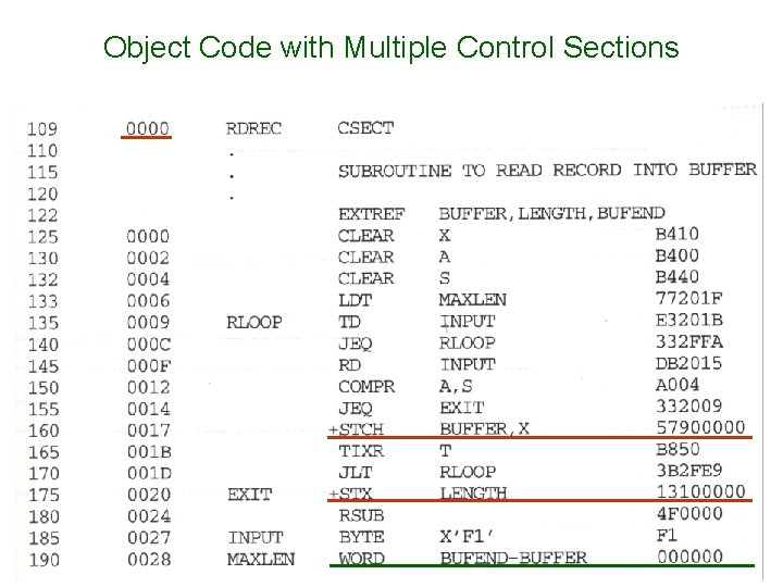 Object Code with Multiple Control Sections 