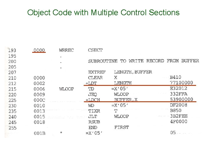 Object Code with Multiple Control Sections 