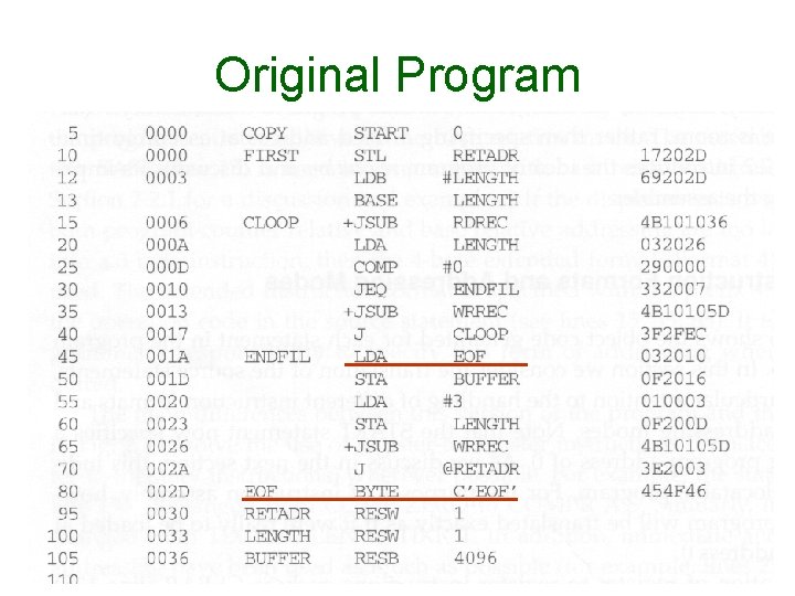 Original Program Original Program