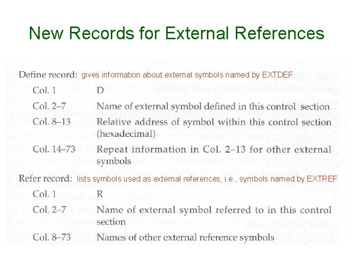 New Records for External References gives information about external symbols named by EXTDEF lists