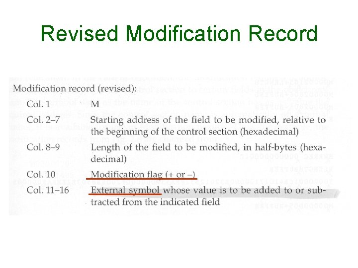 Revised Modification Record 
