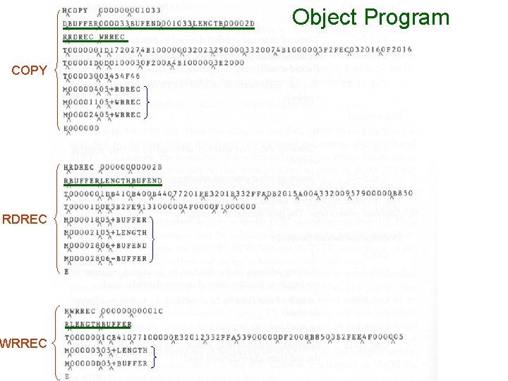 Object Program COPY RDREC WRREC Object Program COPY RDREC WRREC