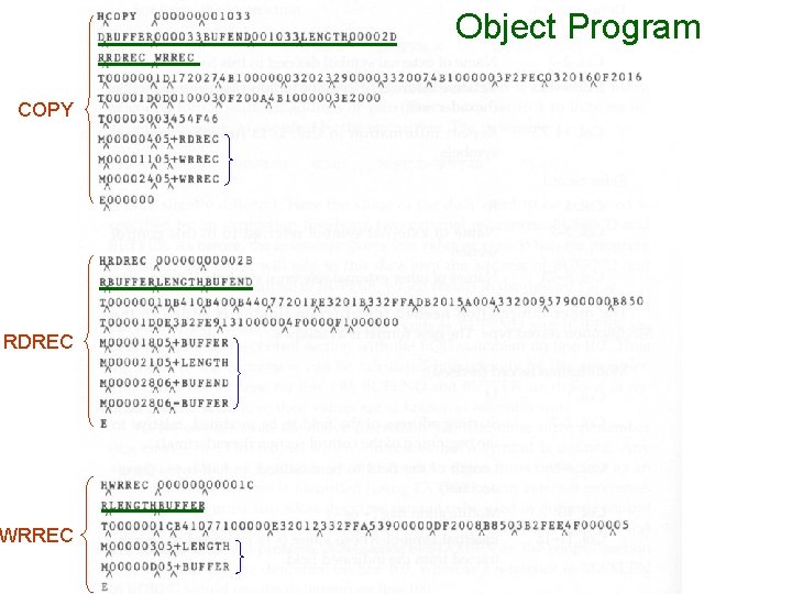 Object Program COPY RDREC WRREC 