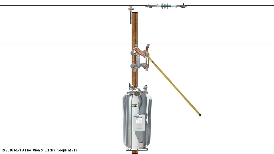 © 2018 Iowa Association of Electric Cooperatives 