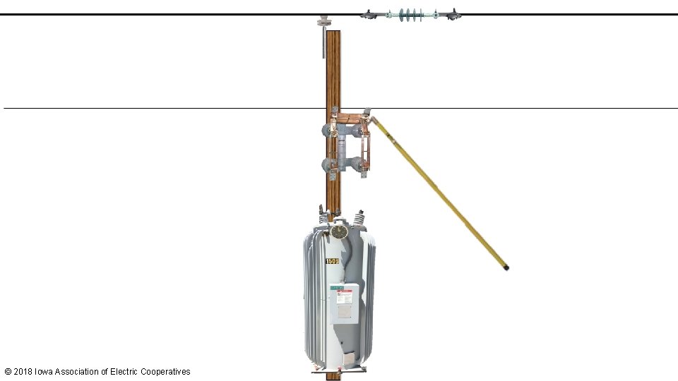 © 2018 Iowa Association of Electric Cooperatives 