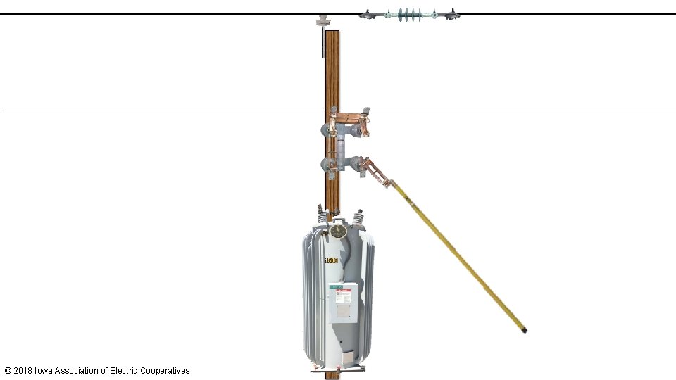 © 2018 Iowa Association of Electric Cooperatives 