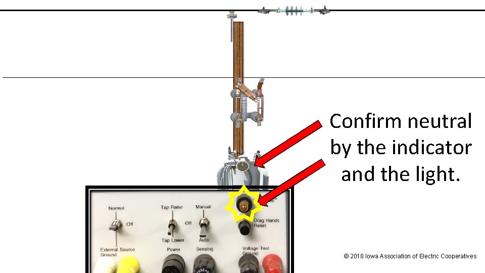 Confirm neutral by the indicator and the light. © 2018 Iowa Association of Electric