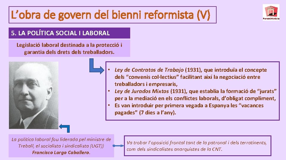 L’obra de govern del bienni reformista (V) 5. LA POLÍTICA SOCIAL I LABORAL Legislació