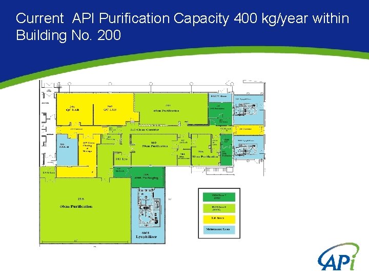 Current API Purification Capacity 400 kg/year within Building No. 200 