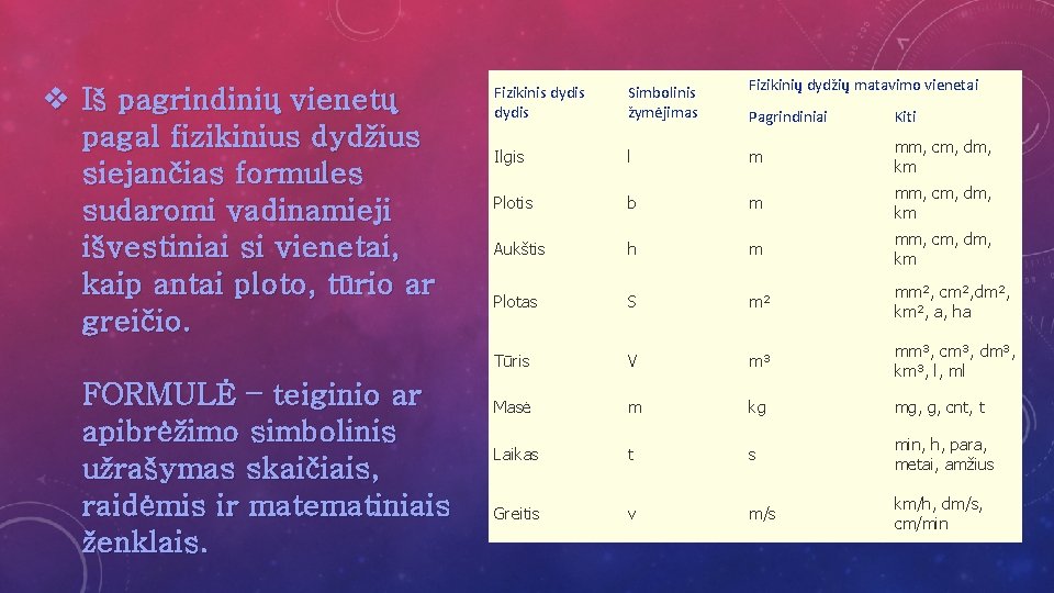 v Iš pagrindinių vienetų pagal fizikinius dydžius siejančias formules sudaromi vadinamieji išvestiniai si vienetai,