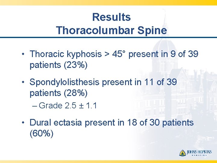Results Thoracolumbar Spine • Thoracic kyphosis > 45° present in 9 of 39 patients