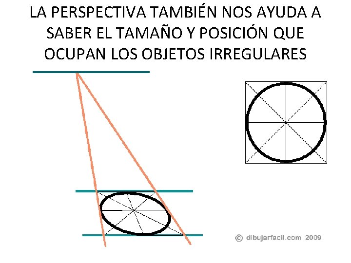 LA PERSPECTIVA TAMBIÉN NOS AYUDA A SABER EL TAMAÑO Y POSICIÓN QUE OCUPAN LOS