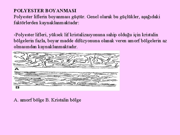 POLYESTER BOYANMASI Polyester liflerin boyanması güçtür. Genel olarak bu güçlükler, aşağıdaki faktörlerden kaynaklanmaktadır: -Polyester