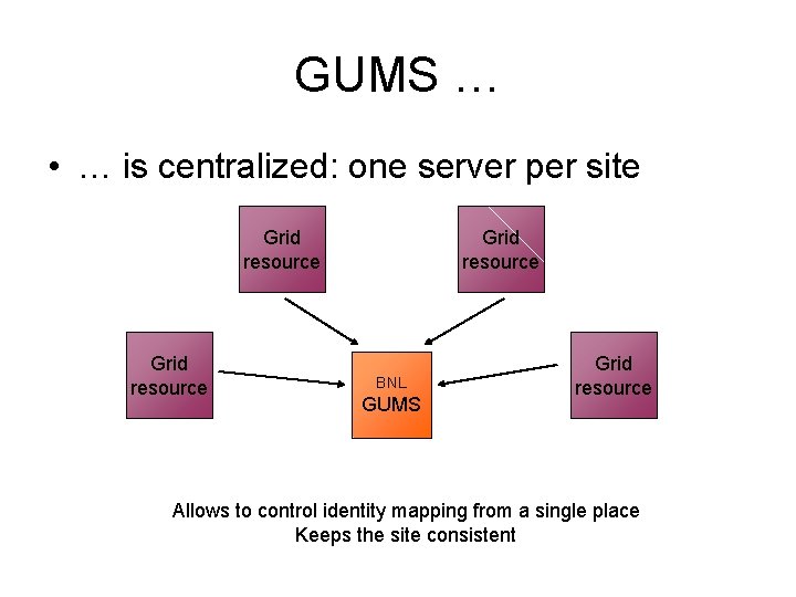 GUMS … • … is centralized: one server per site Grid resource BNL GUMS