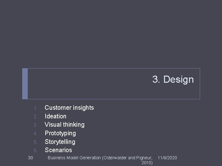 3. Design 1. 2. 3. 4. 5. 6. 30 Customer insights Ideation Visual thinking