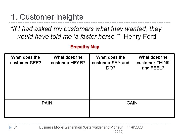 1. Customer insights “If I had asked my customers what they wanted, they would