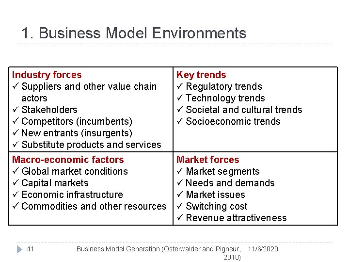 1. Business Model Environments Industry forces ü Suppliers and other value chain actors ü