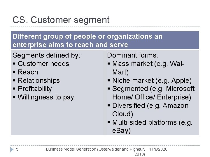 CS. Customer segment Different group of people or organizations an enterprise aims to reach
