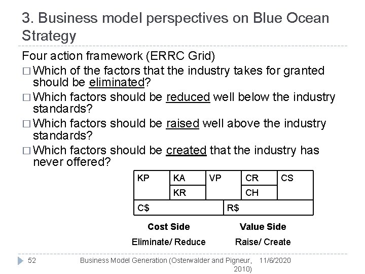 3. Business model perspectives on Blue Ocean Strategy Four action framework (ERRC Grid) �