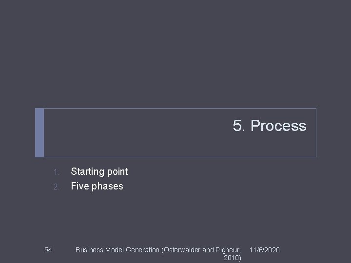 5. Process 1. 2. 54 Starting point Five phases Business Model Generation (Osterwalder and