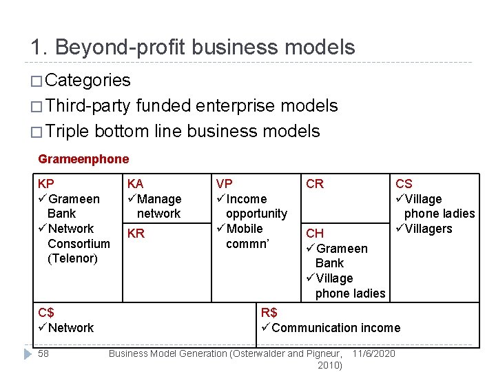 1. Beyond-profit business models � Categories � Third-party funded enterprise models � Triple bottom