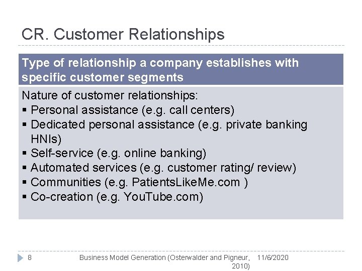 CR. Customer Relationships Type of relationship a company establishes with specific customer segments Nature