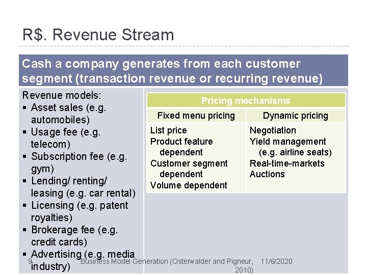 R$. Revenue Stream Cash a company generates from each customer segment (transaction revenue or